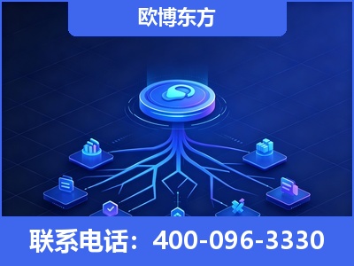 个旧-全链豆包优化